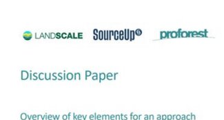 Discussion paper on human rights related risks and issues within a landscape initiative