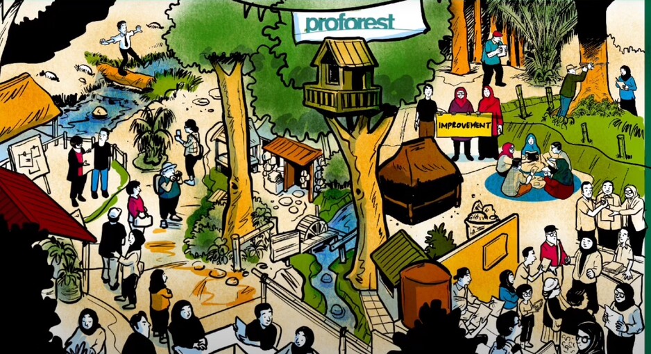 Production Landscape Programme in Indonesia: Lessons Learned